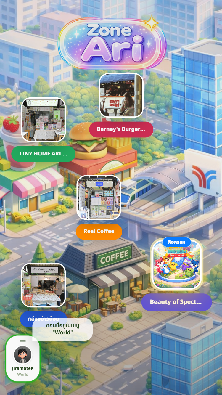 Zone Ari - Location Detail